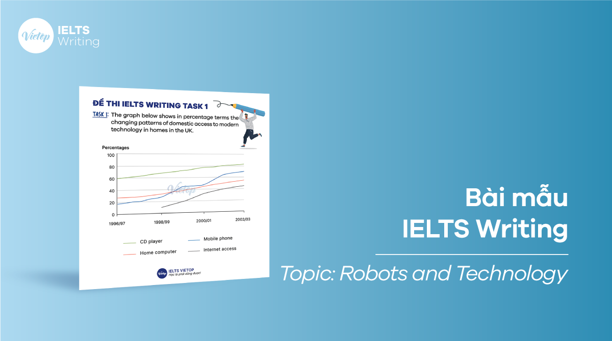 Writing samples: Robots and Technology 