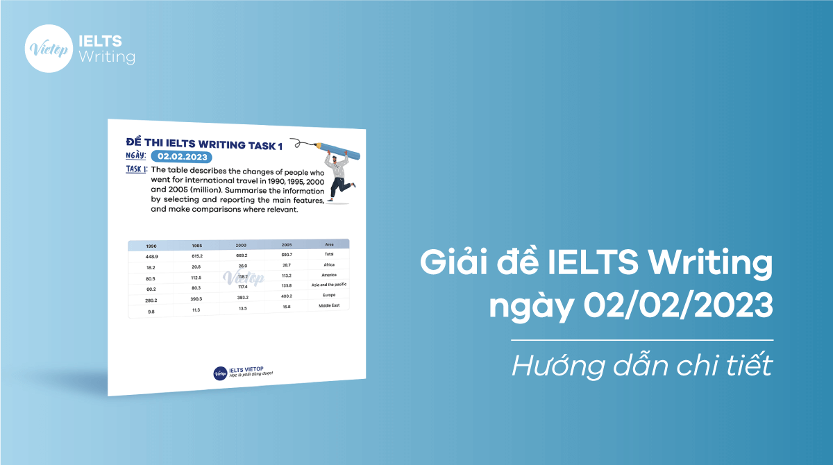 [ACE THE TEST] Giải đề Writing ngày 02/02/2023 