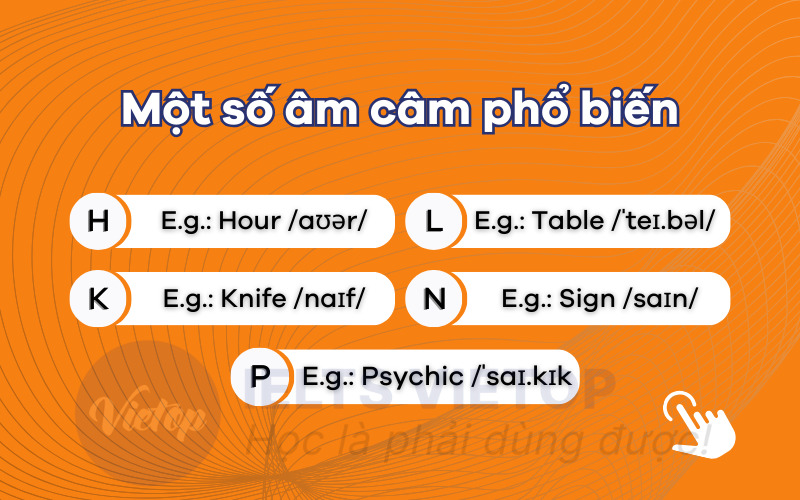 Các âm câm phổ biến trong tiếng Anh