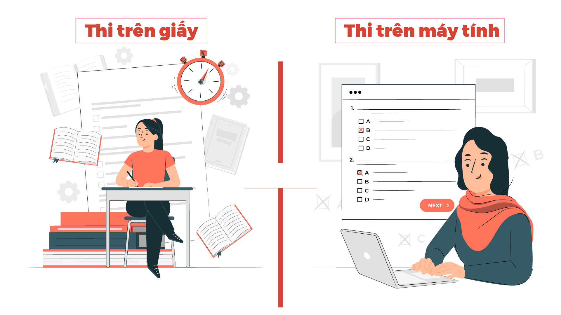 Nên thi IELTS trên máy tính hay trên giấy