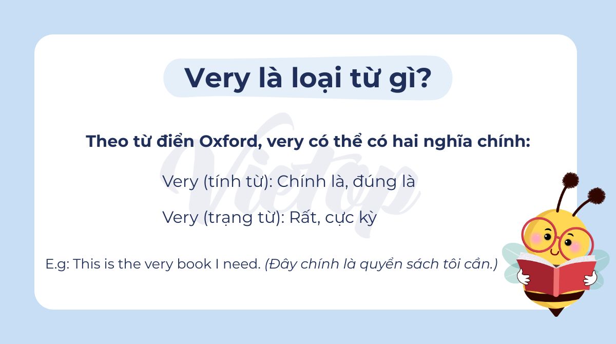 Very là loại từ gì? Nghĩa của từ very trong tiếng Anh
