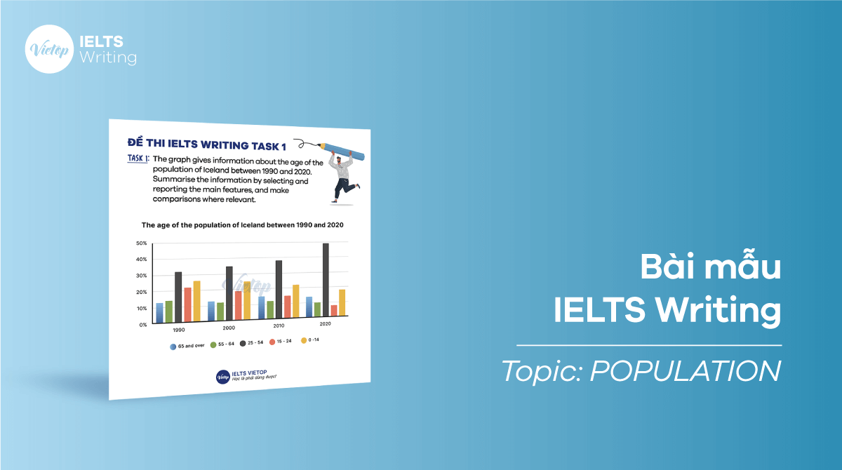 IELTS Writing sample topic Population