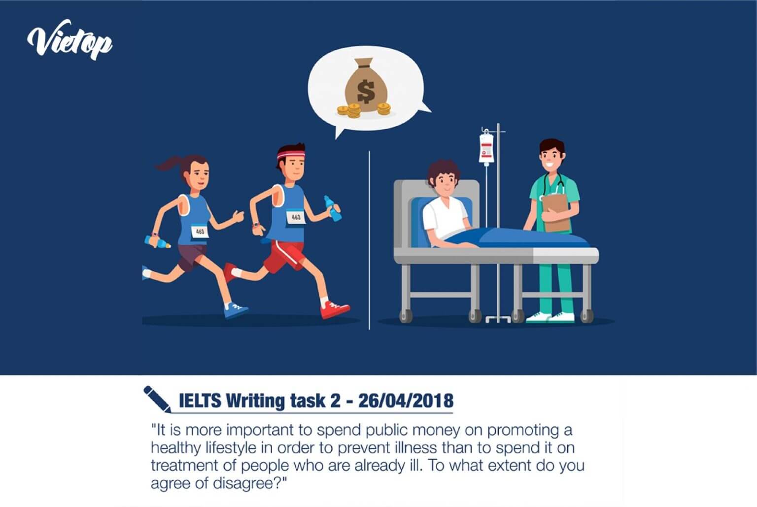 Bài mẫu IELTS Writing Task 2 ngày 26/04/2018 