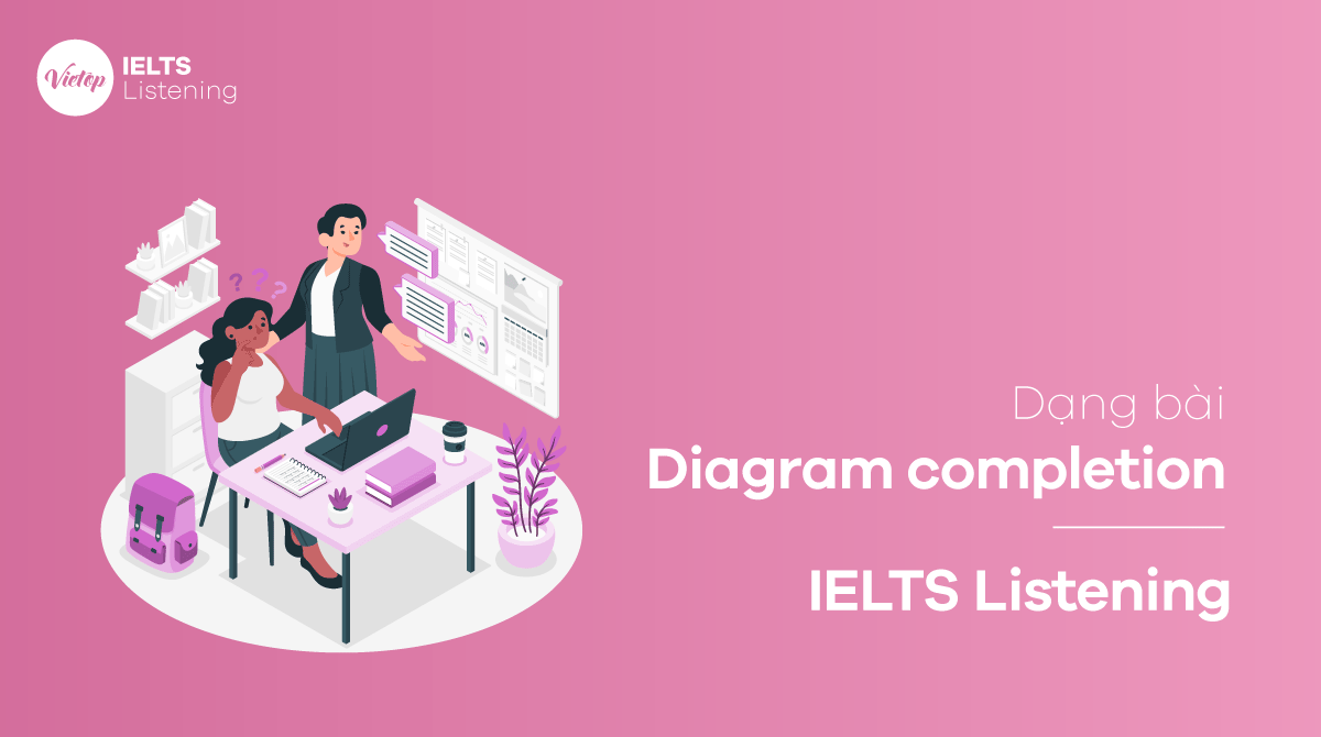 Các bước làm bài dạng diagram completion IELTS Listening