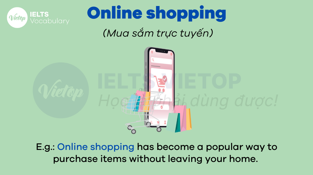 từ vựng về shopping