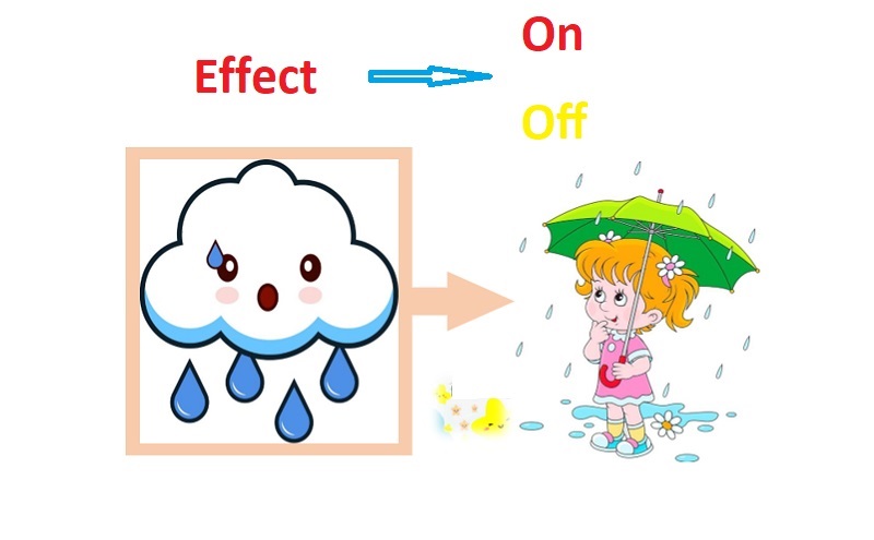 Bài tập Effect đi với giới từ gì