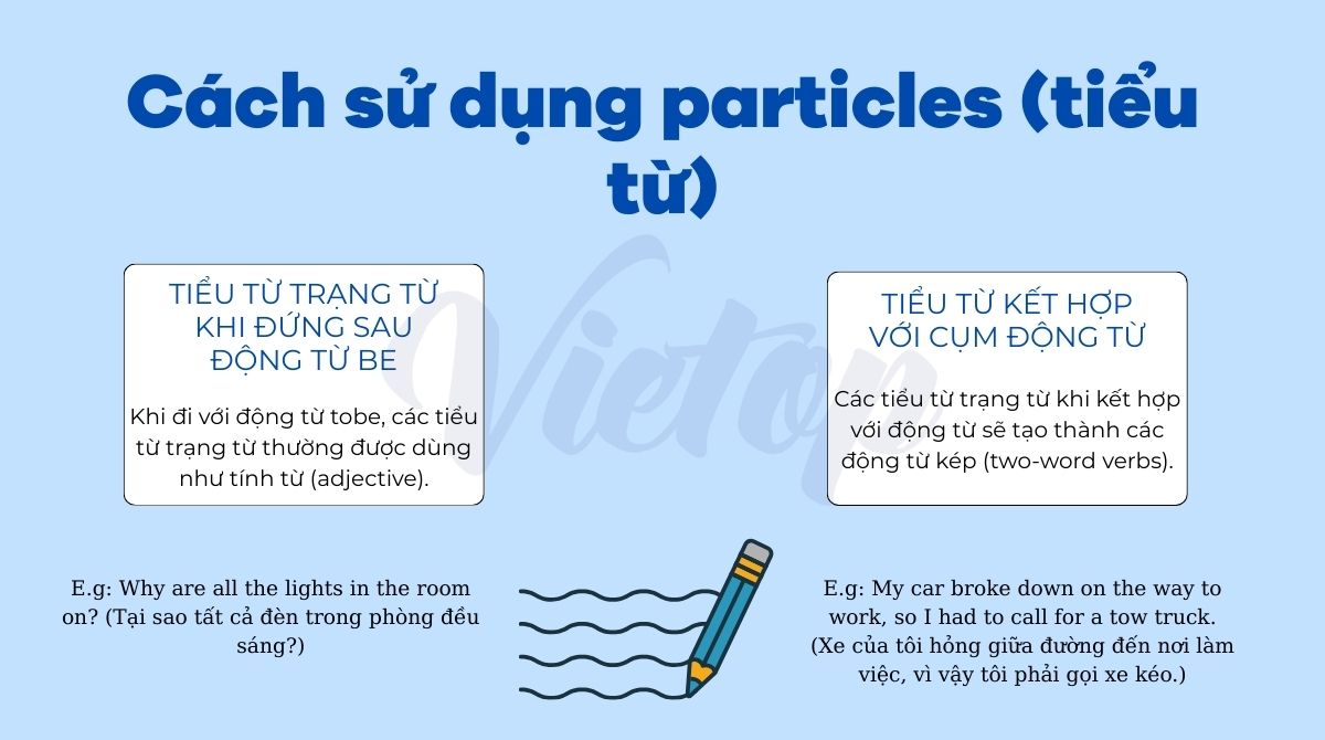 Cách sử dụng particles (tiểu từ)