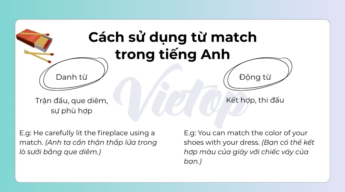 Cách sử dụng từ match trong tiếng Anh