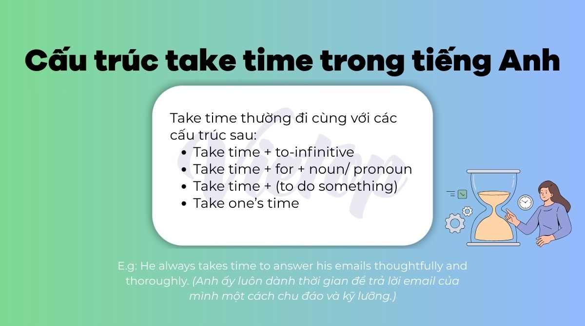 Cấu trúc take time trong tiếng Anh