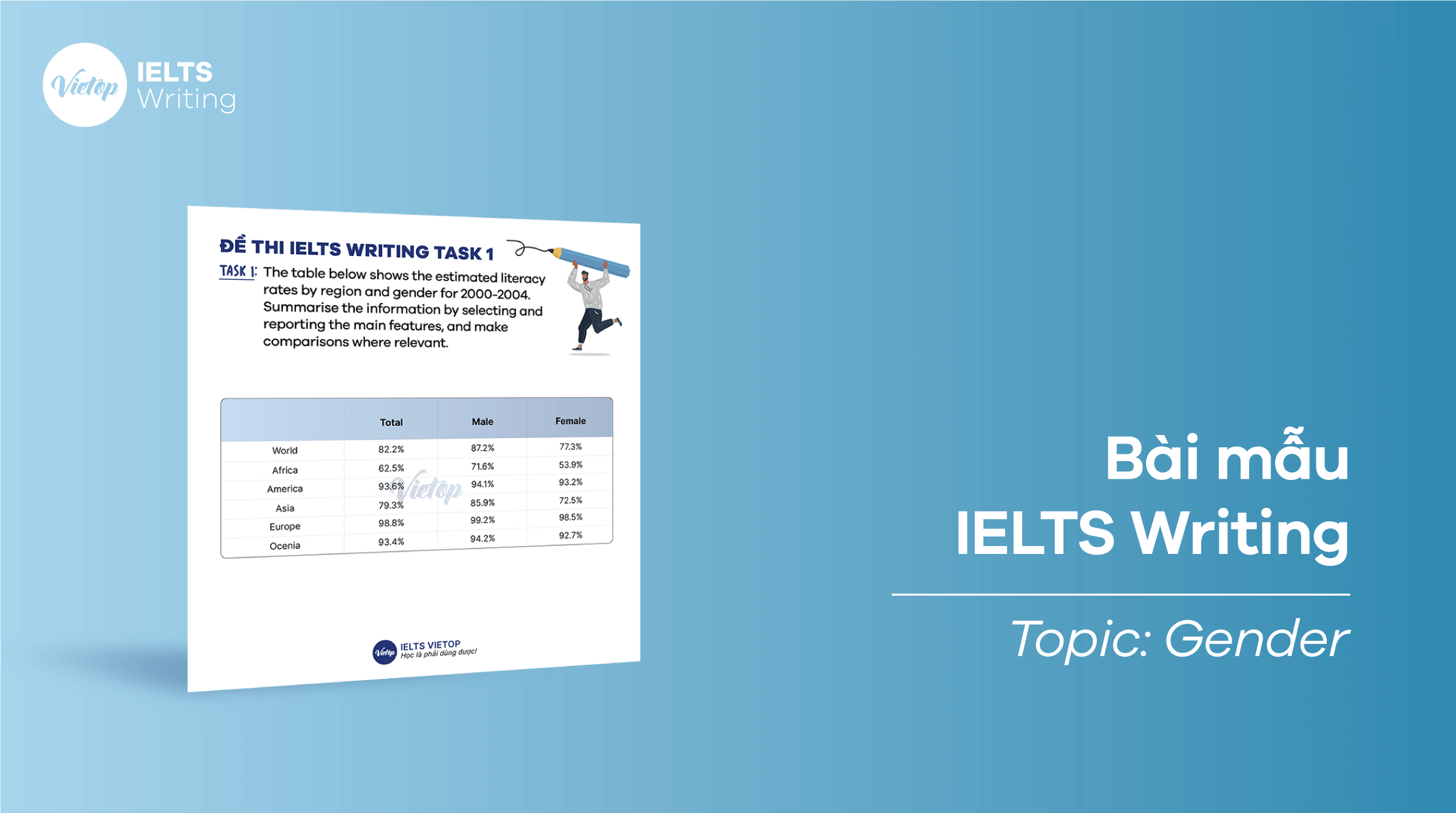 Topic Gender - IELTS Writing samples