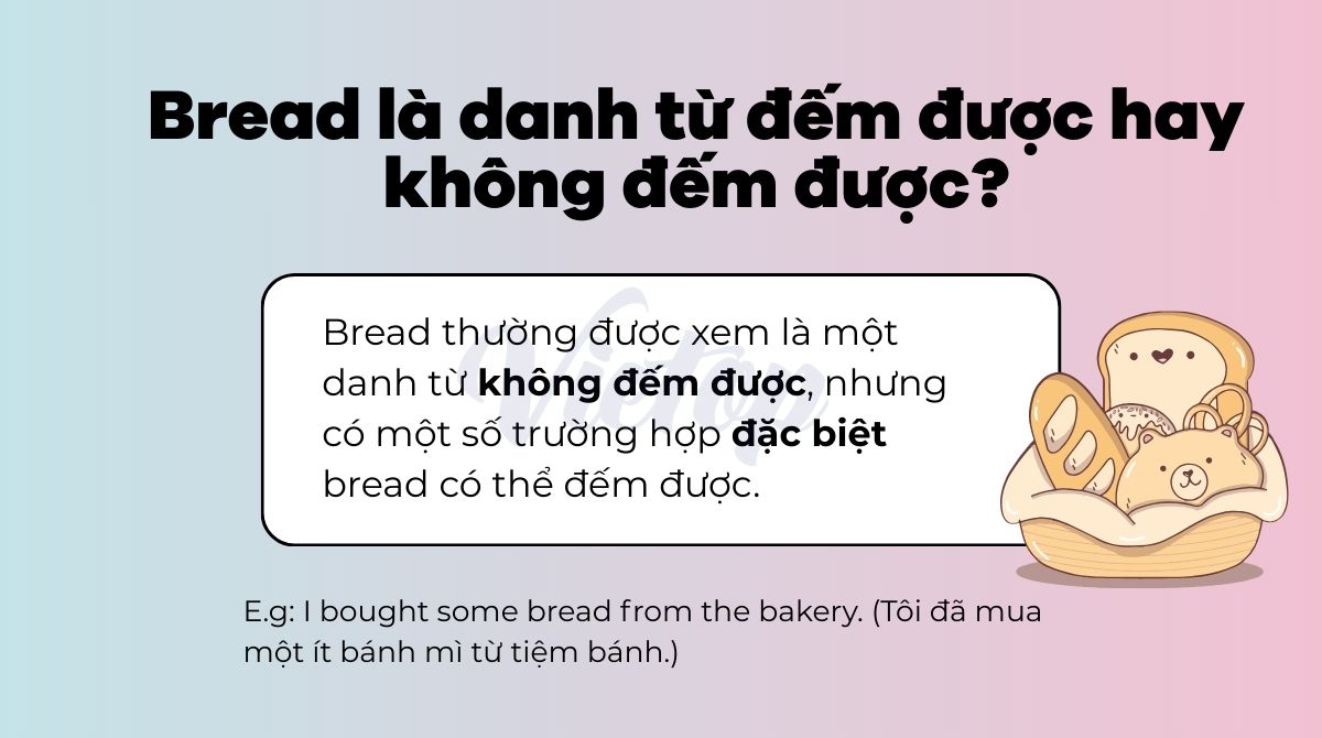 Bread là danh từ đếm được hay không đếm được?