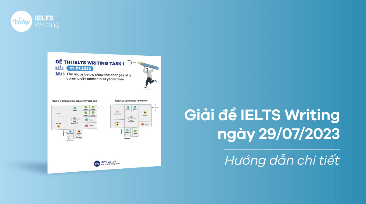 Giải đề IELTS Writing ngày 29/07/2023