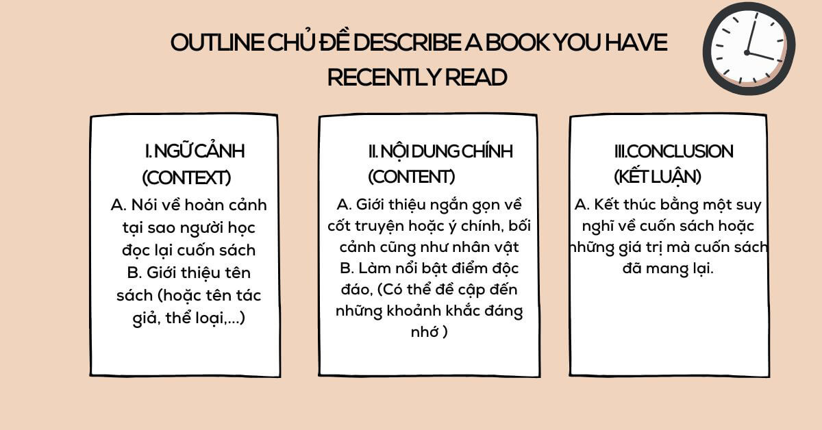 Phân tích đề bài Describe a book you have read recently