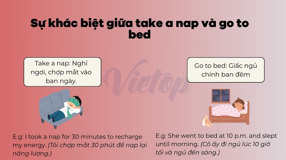Sự khác biệt giữa take a nap và go to bed
