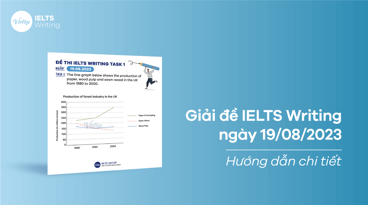 Giải đề IELTS Writing ngày 19/08/2023