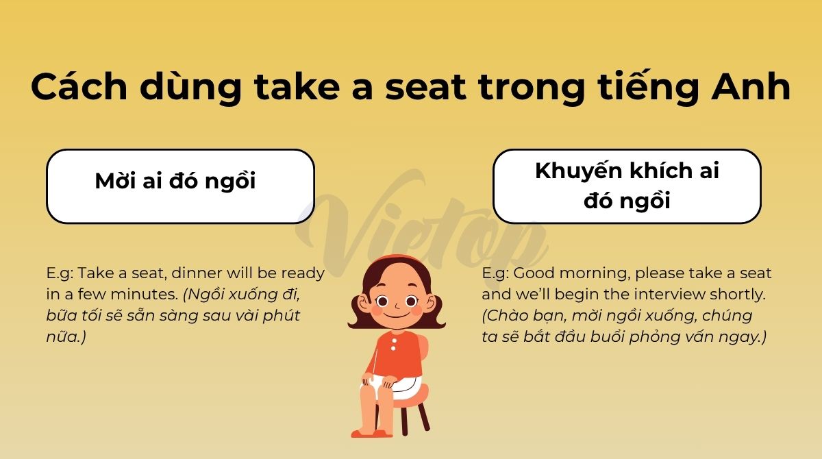 Cách dùng take a seat trong tiếng Anh