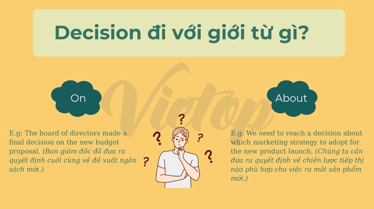 Decision đi với giới từ gì?