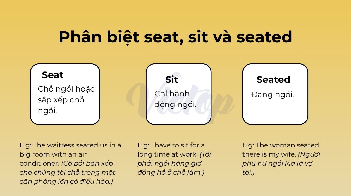 Phân biệt seat, sit và seated