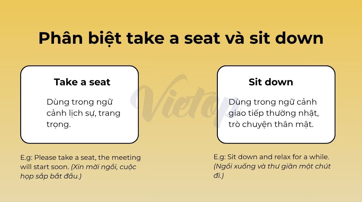 Phân biệt take a seat và sit down