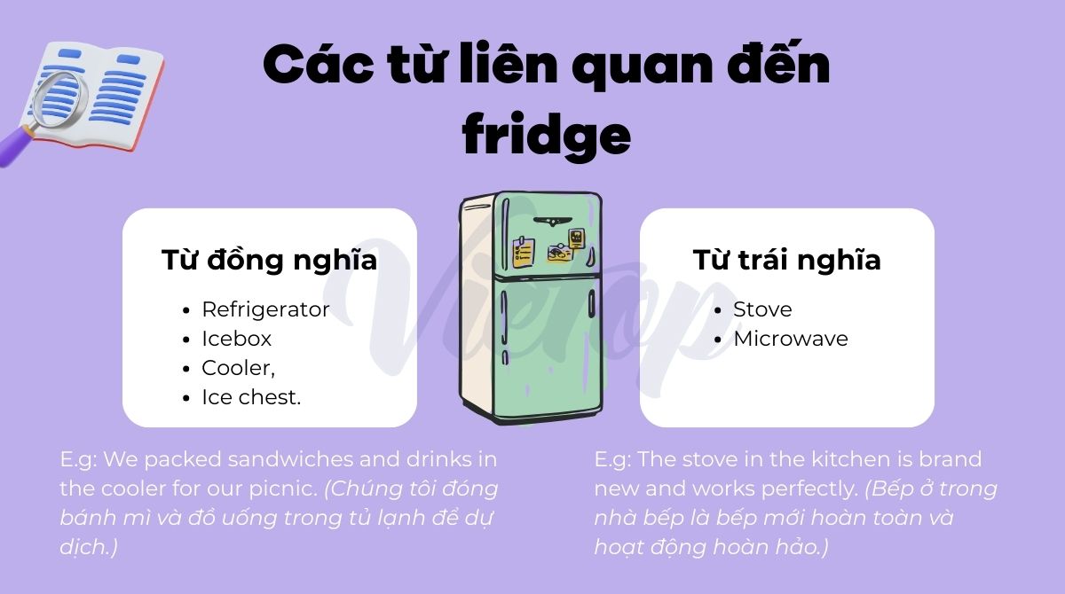 Các từ liên quan đến fridge