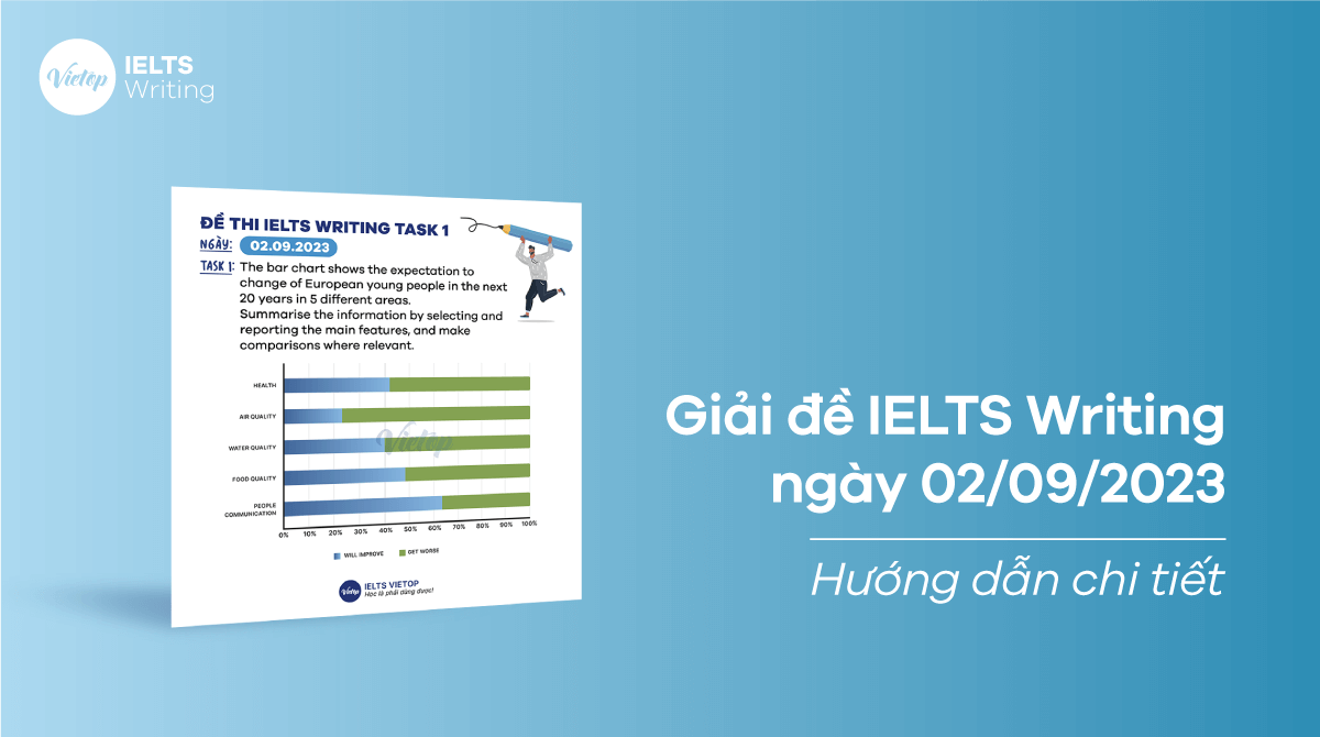 Giải đề IELTS Writing ngày 02/09/2023