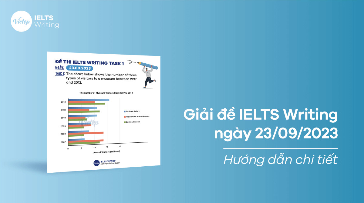 Giải đề IELTS Writing ngày 23/09/2023