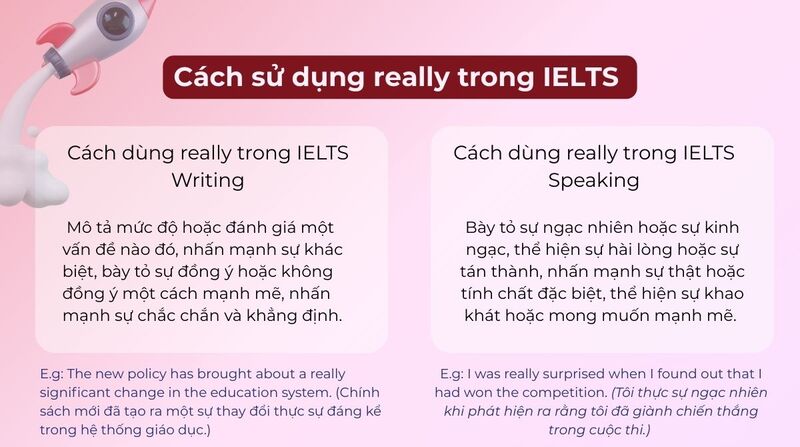Cách dùng really trong IELTS