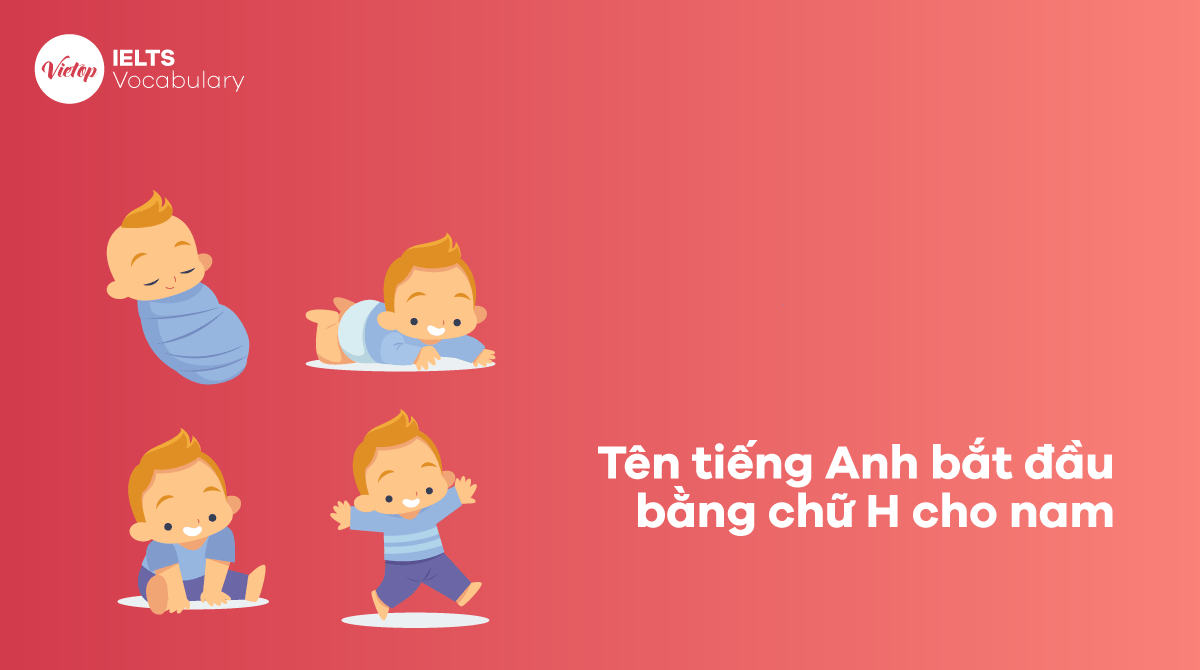 Tên tiếng Anh bắt đầu bằng chữ H cho nam