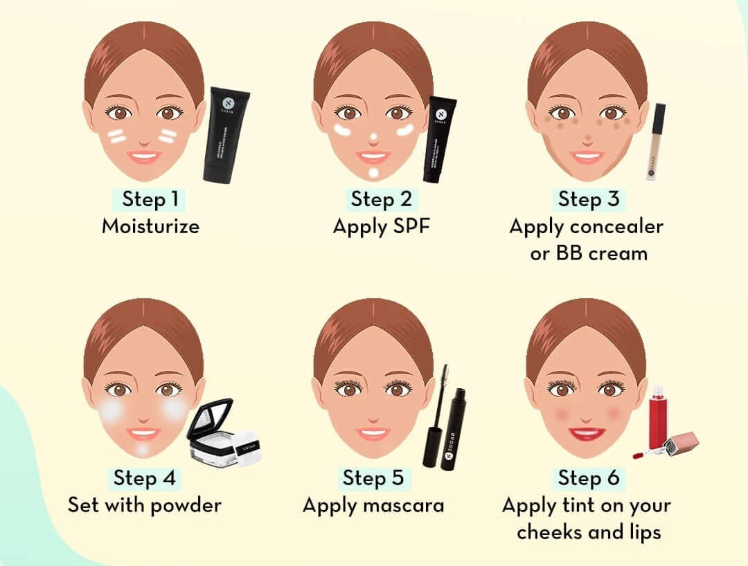 Từ vựng và cấu trúc câu chủ đề Makeup