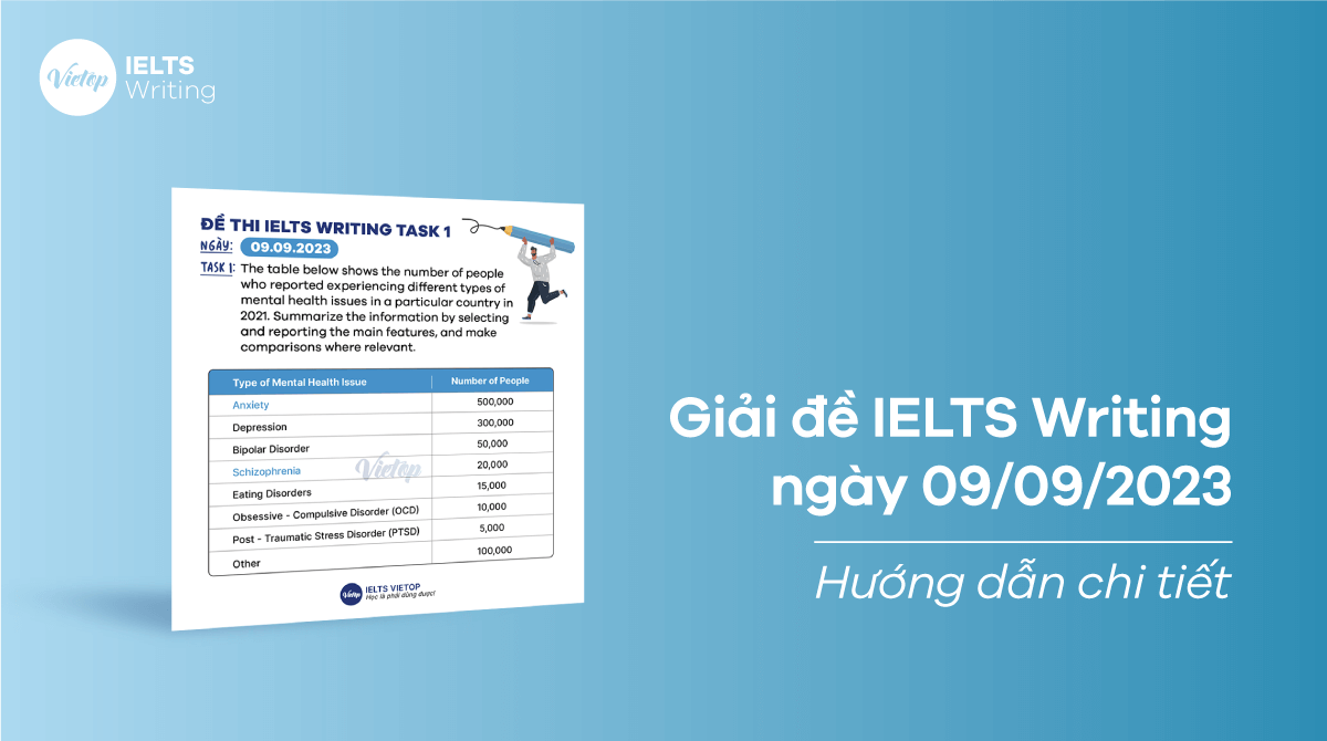 Giải đề IELTS Writing ngày 09/09/2023