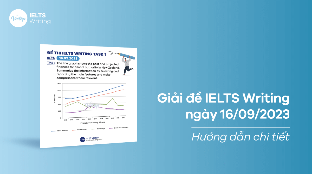 Giải đề IELTS Writing ngày 16092023