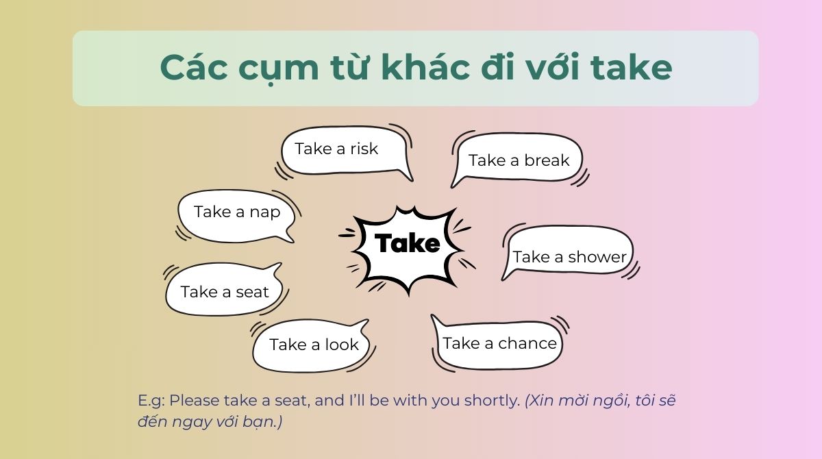Các cụm từ khác đi với take