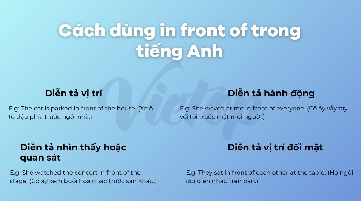 Cách dùng in front of trong tiếng Anh