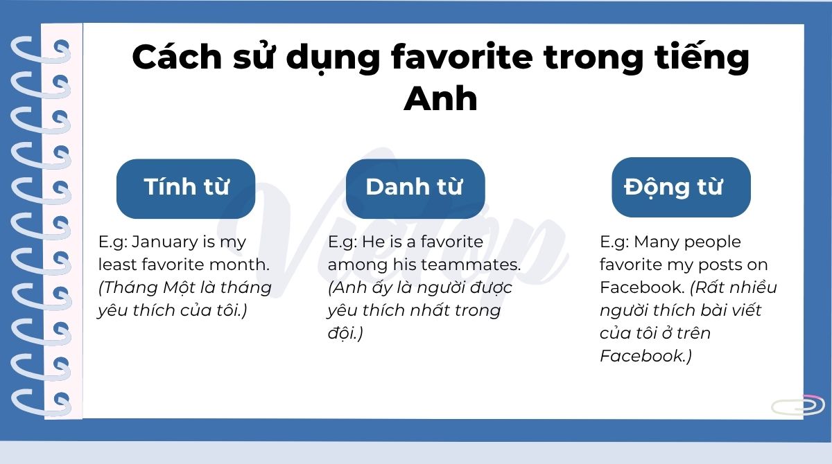Cách sử dụng favorite trong tiếng Anh