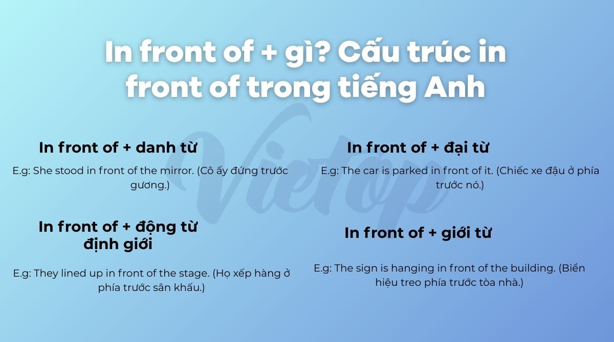 In front of + gì? Cấu trúc in front of trong tiếng Anh