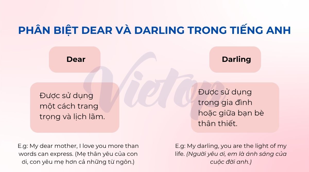 Phân biệt dear và darling trong tiếng Anh
