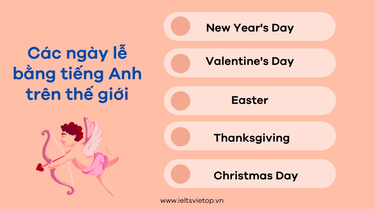 Các ngày lễ bằng tiếng Anh