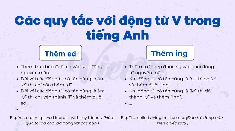 Các quy tắc với động từ V trong tiếng Anh