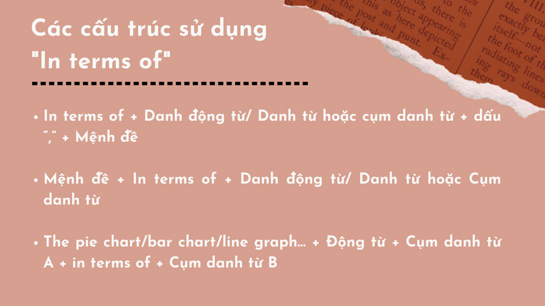 Cách dùng In terms of