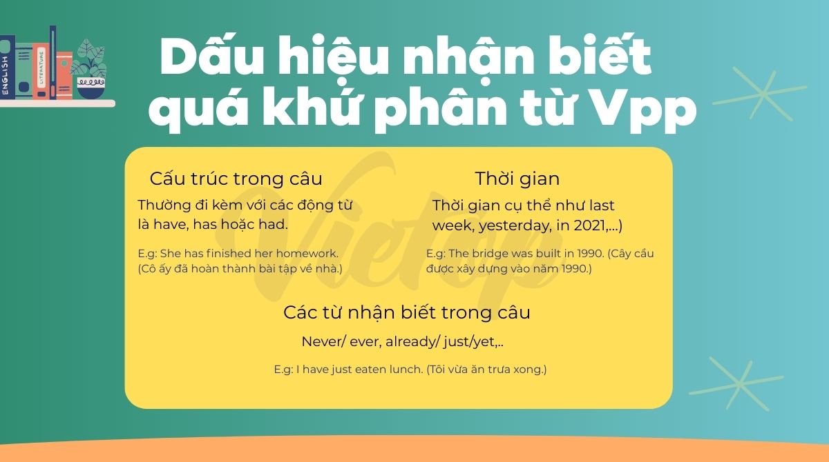 Dấu hiệu nhận biết quá khứ phân từ Vpp trong tiếng Anh