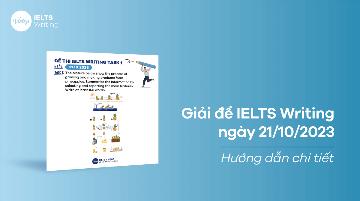 Giải đề IELTS Writing ngày 21/10/2023