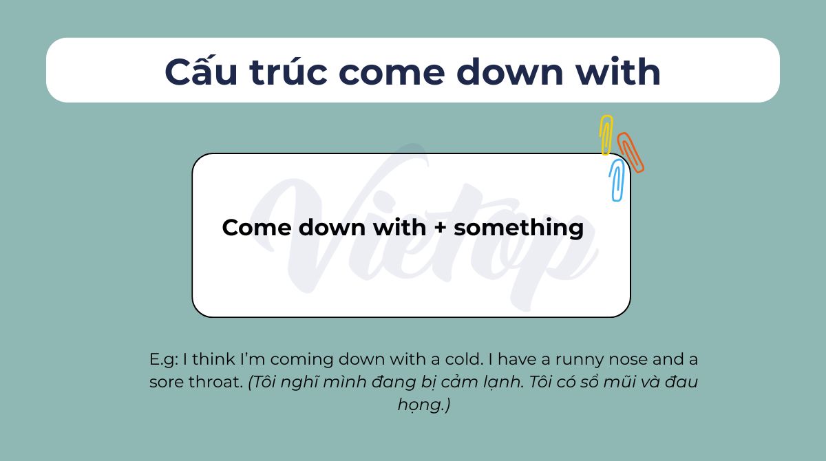 Cấu trúc come down with trong tiếng Anh