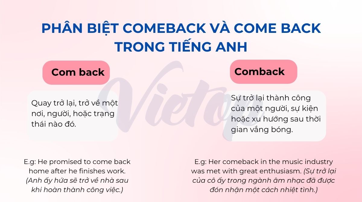 Phân biệt comeback và come back trong tiếng Anh