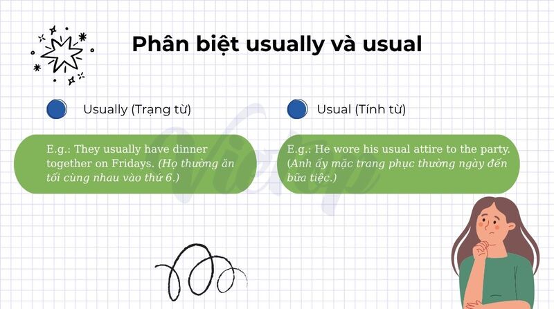 Phân biệt usually và usual