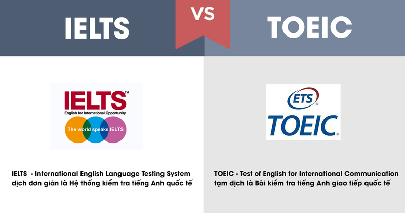 So sánh TOEIC và IELTS