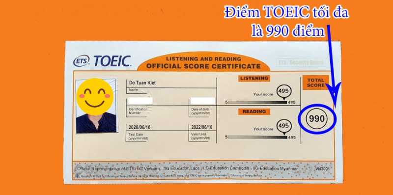 TOEIC tối đa bao nhiêu điểm? 