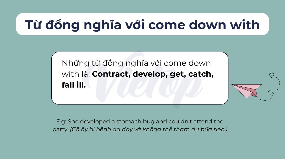 Từ đồng nghĩa với come down with trong tiếng Anh