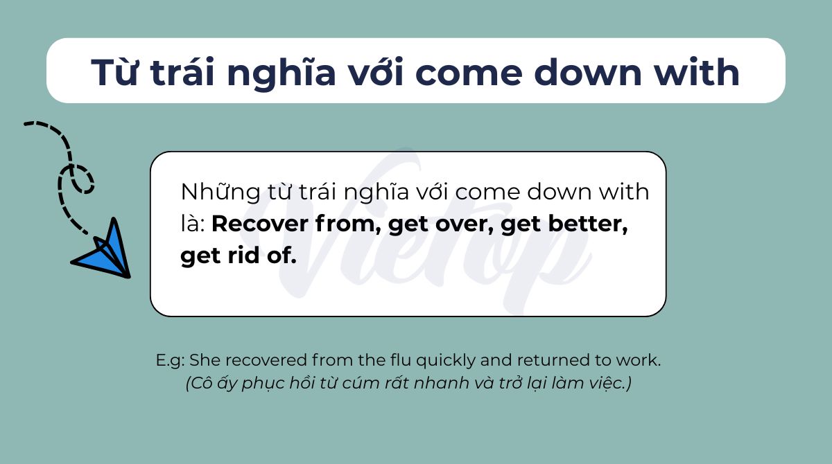 Từ trái nghĩa với come down with trong tiếng Anh