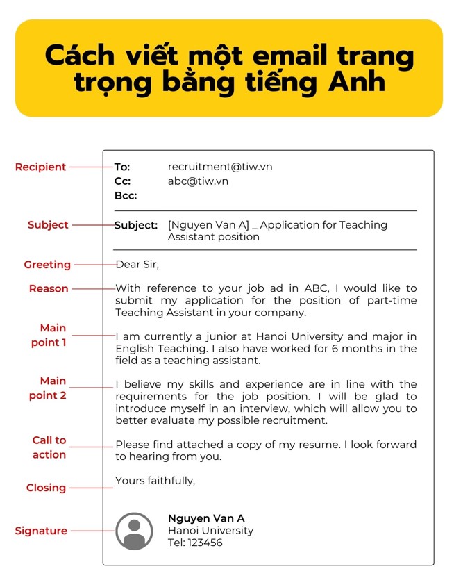 Các mẫu email tham khảo