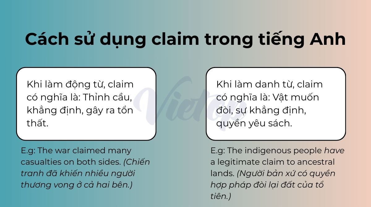 Cách sử dụng claim trong tiếng Anh